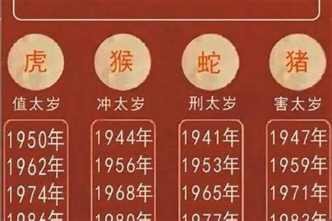 蛇年是哪一年|属蛇的年份表 属蛇的年份表及年龄